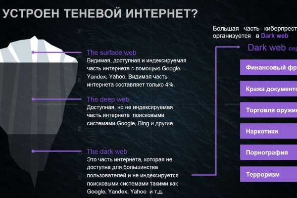 Кракен зеркало тор