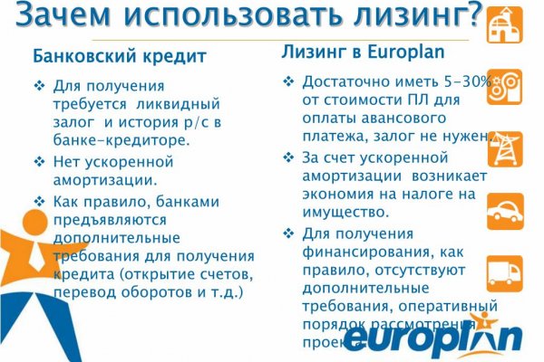 Кракен тор ссылка магазин