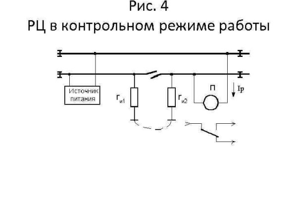 Даркнет зеркало