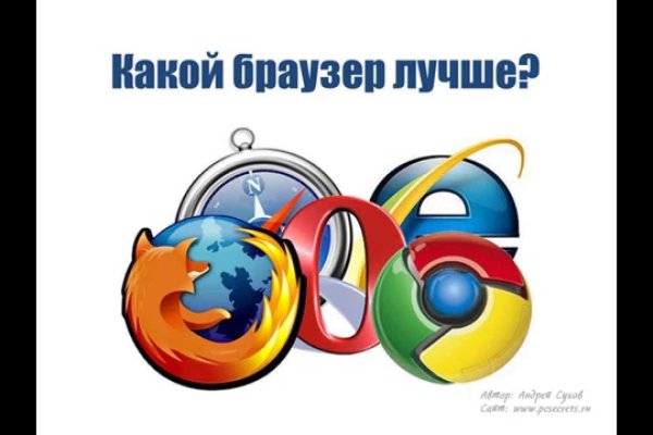 Kraken зайти на сайт