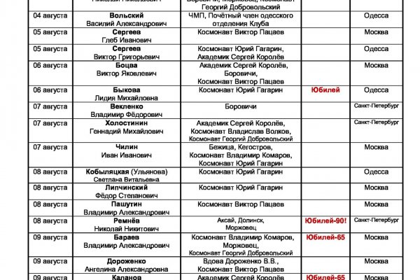 Работающий сайт кракен